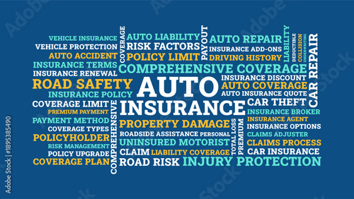 Auto insurance word cloud comprehensive coverage and policy terms concept. Auto insurance claims typography