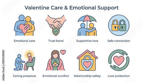 Emotional support and care for a happy relationship