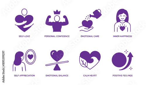 Mental wellness icons set for positive emotions and self care