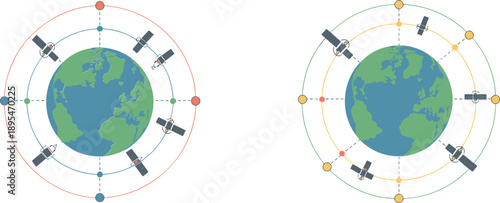 Earth satellite orbit illustration, global navigation and communication system concept, flat vector design showing satellites circling planet for space technology and GPS networks