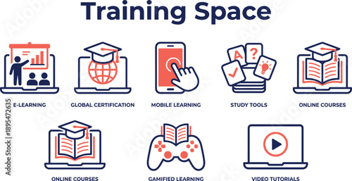 Training space concept illustration, e learning mobile learning global certification study tools online courses gamified learning and video tutorials icons