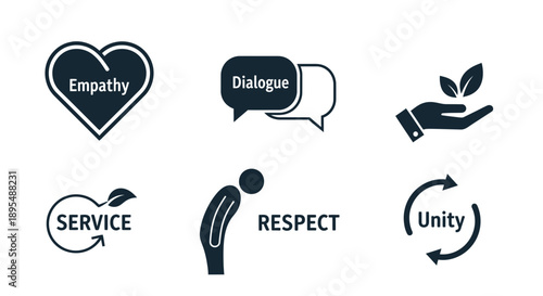 Six icons representing core values of empathy, dialogue, service, respect, unity, and growth.