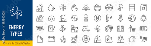 Energy Types web icons in line style. Solar cells, water, hydroelectric, fire, coal mine, collection. Vector illustration.