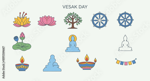 Buddhist Symbols for Vesak Day Celebration.