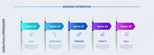 Clean light style business infographic roadmap featuring five vertical option cards with solid layout, soft shadow, and colorful labels