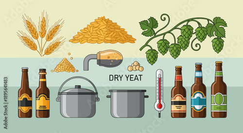 Illustration showcasing the ingredients and equipment used in the home brewing of beer, including barley, hops, yeast, pots, and bottles.