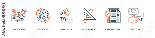 Monitoring banner web icon vector illustration concept with icon of objective, process, analysis, measuring, evaluation and review