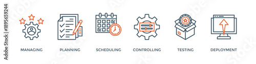 Release management banner web icon vector illustration concept with icon of managing, planning, scheduling, controlling, testing and deployment