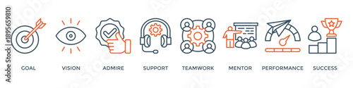 Motivation banner web icon vector illustration concept with icon of goal, vision, admire, support, teamwork, mentor, performance, and success