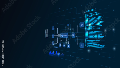 AI workflow automation artificial intelligence. ai agent workflow diagram showing coding, processing, analytics panel and automation system.