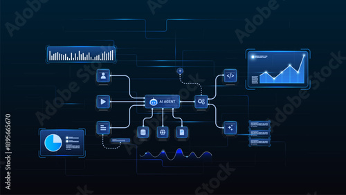AI workflow automation artificial intelligence. ai agent workflow diagram showing analytics panel, data pipeline and process flow.