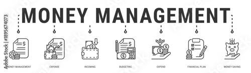 Money Management web banner icon vector illustration featuring Money Management, Expense, Incoming, Budgeting, Expend and Financial Plan