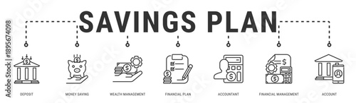 Savings Plan web banner icon vector illustration with Deposit, Money Saving, Wealth Management, Financial Plan, Accountant and Financial Management