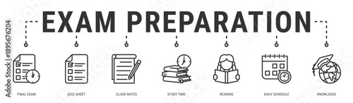 Exam Preparation web banner icon vector illustration featuring Final Exam, Quiz Sheet, Class Notes, Study Time, Reading and Daily Schedule