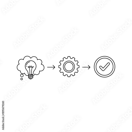 Conceptual representation of an idea forming process leading to successful completion and validation of a task or project with clear steps in a