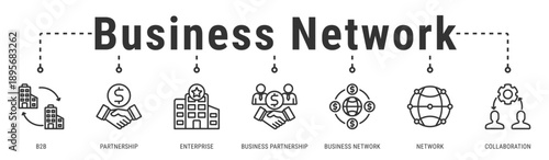 Business Network banner illustrating B2B collaboration, enterprise connections, and strategic partnerships within a professional business ecosystem