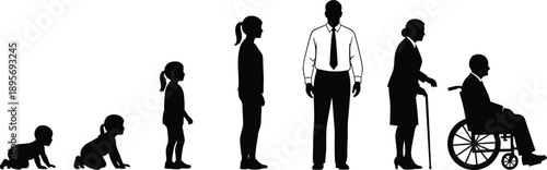 Human life cycle and aging evolution silhouettes set isolated on white background, from baby to elderly person vector icons for growth design. (22 words)