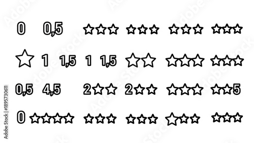 Rating System with Stars and Numbers.