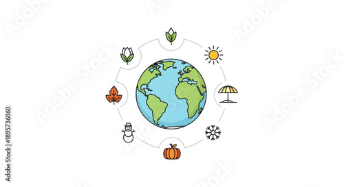 Earth with seasonal icons representing nature and climate change concepts