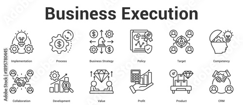 Business Execution icon set collection vector illustration concept for business with icon of Implementation, Process, Business Strategy, Policy, Target, Competency, Collaboration, Development, Val.