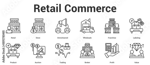 Retail Commerce icon set collection vector illustration concept for business with icon of Retail, Store, Omnichannel, Wholesale, Franchise, Labeling, Product, Auction, Trading, Broker, Prof.