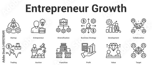 Entrepreneur Growth icon set collection vector illustration concept for business with icon of Startup, Entrepreneur, Diversification, Business Strategy, Development, Collaboration, Trading, Aucti.