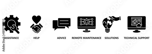 IT Expert banner web icon vector illustration concept with icon of assistance, help, advice, remote maintenance, solutions and technical support