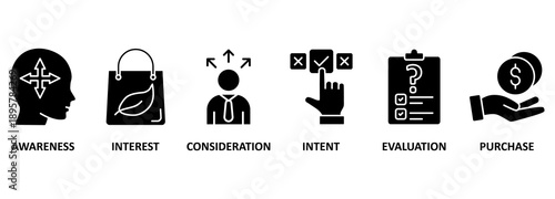 Marketing funnel banner web icon vector illustration concept with icon of awareness, interest, consideration, intent, evaluation and purchase 