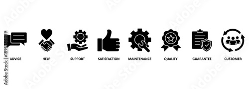 After-sales service banner web icon vector illustration concept with icon of advice, help, support, satisfaction, maintenance, quality, guarantee, customer 