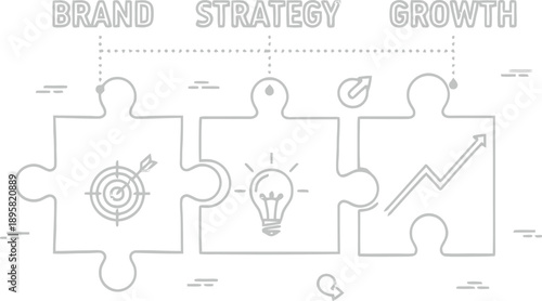 Brand strategy growth through innovative ideas