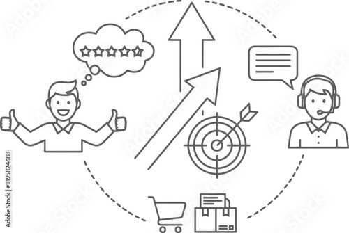 Customer support and satisfaction through effective communication