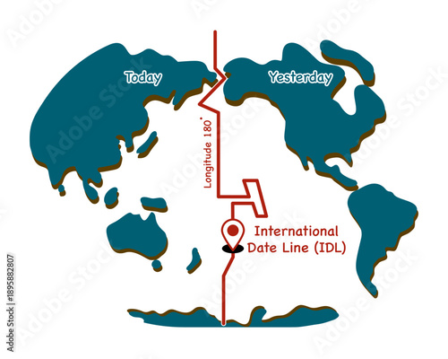 The International Date Line (IDL) vector illustration, The 180th meridian, or 180 degree longitude, is primarily called the International Date Line (IDL) transparent background

