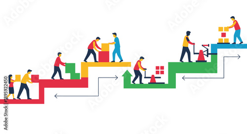 Business Process Flow Chart and Teamwork Diagram. People building success steps, showing project development stages, strategy, methodology, and continuous improvement.