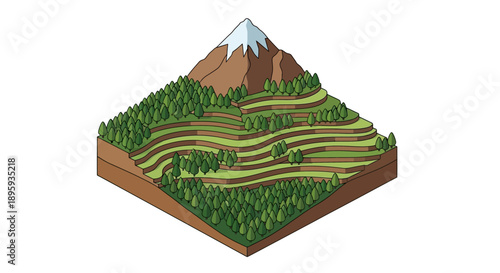Isometric illustration of a mountain landscape with terraced fields and dense forests. A snow-capped peak overlooks sustainable agriculture and natural environments.