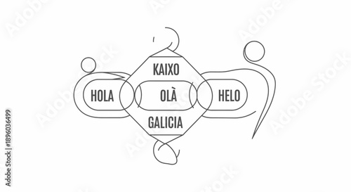 Greetings in different languages connections.