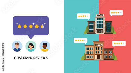 Online hotel reviews and customer feedback concept with five star ratings and different hotel building icons.