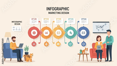 Marketing infographic displaying steps, options, and analytics with people and pets