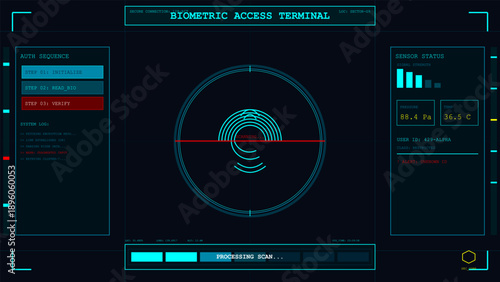 Futuristic biometric access terminal interface with scanning authentication sequence and sensor status display