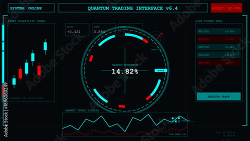 Futuristic quantum trading interface dashboard displaying financial data and cryptocurrency charts