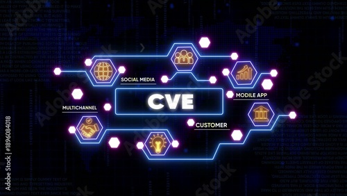 Cybersecurity CVEs network diagram with social media and customer data integration in futuristic neon blue glow