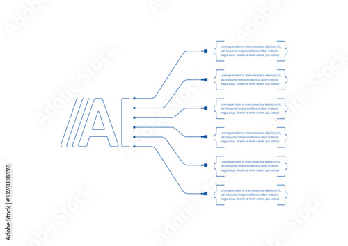 Artificial intelligence infographic template for business, education, industry, and technology. Six-step information template. Infographic template for magazines, annual reports, and catalogs.