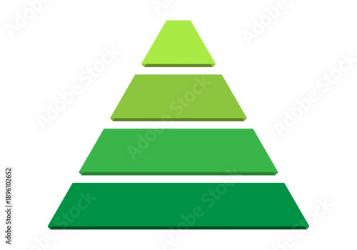 Diagrama de pirámide escalonada de cuatro niveles en tonos verdes