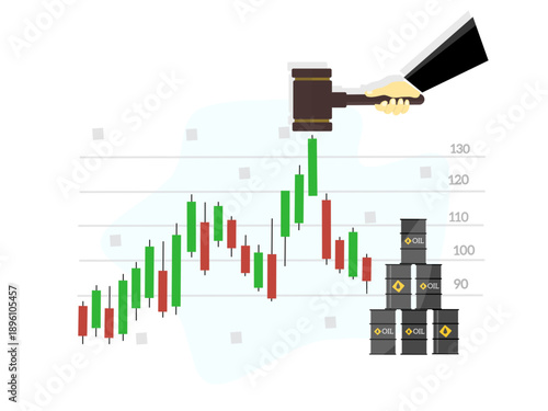 Vector graphic of a candlestick stock chart, a judge's gavel, and stacked oil barrels. Representing global crude oil trading, market volatility, energy regulations, and commodity price trends.