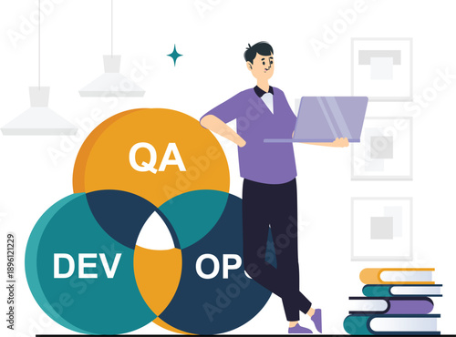 Flat DevOps Lifecycle Illustrations for Software Development and Engineering