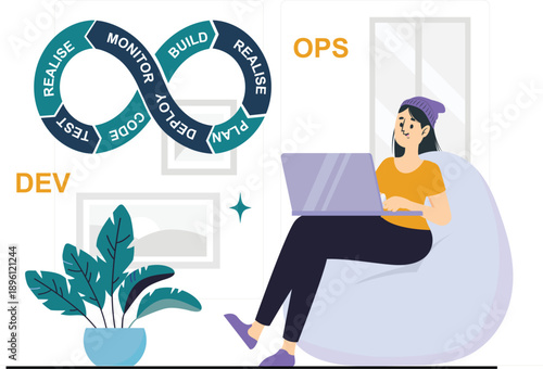 Flat DevOps Lifecycle Illustrations for Software Development and Engineering