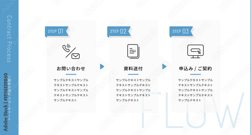 Fototapeta premium 簡単3ステップ！ご契約の流れビジネス図解テンプレート (お問い合わせ･資料請求･お申し込み ) スカイブルー