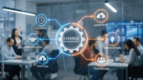 Professional Business Team Collaborating on Corporate Strategy with Change Management Icons Organizational Transformation and Executive Planning Concept