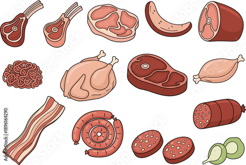 Raw meat and poultry icon set with beef pork chicken sausages bacon cuts flat vector illustration