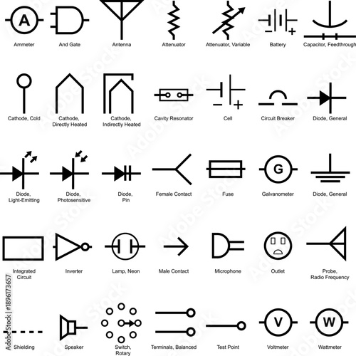 Electrical Engineering and Circuit Symbols