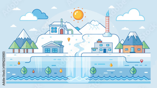 Industrial and natural landscape with energy production